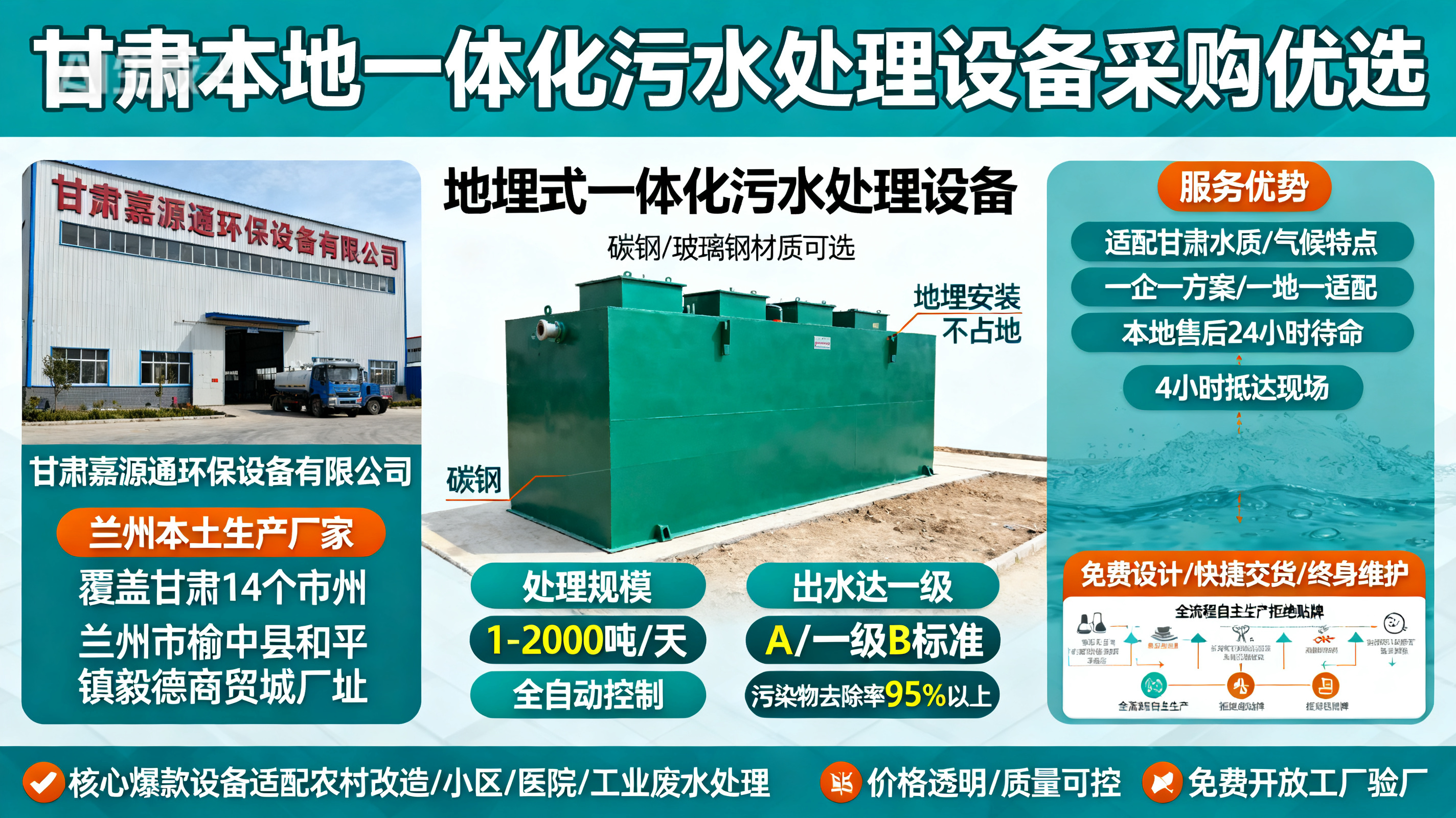 甘肃采购金台一体化金台污水处理设备_优先选本地生产厂家_直...式解决甘肃污水处理需求_选本地实体厂家_靠谱有保障.jpeg
